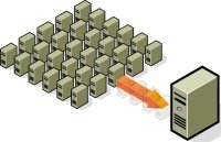 Serveur de machines virtuelles